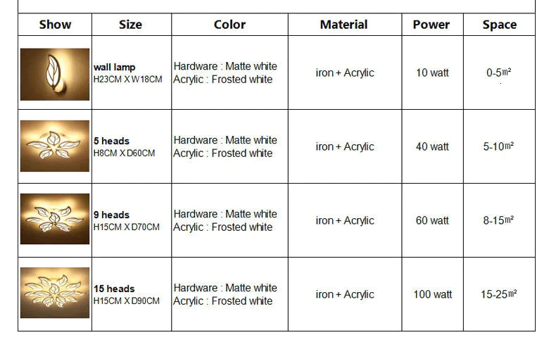 Surface Mounted Modern Led Ceiling Lights For Living Room Indoor Home Decor Bedroom Kitchen