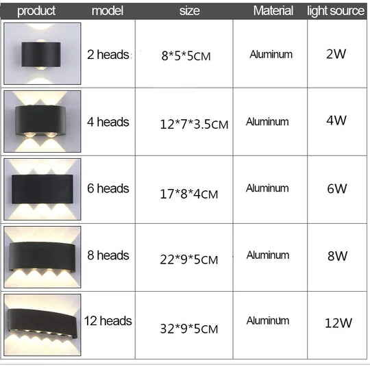 Led Outdoor Wandlamp Waterdichte Ip65 Up Down Aluminium Voor Tuin Veranda Blaker Verlichting 110V