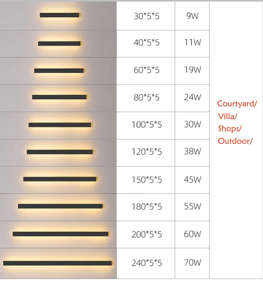 Waterproof Outdoor Wall Lamp Led Long Ip65 Aluminum Light Garden Villa Porch Sconce 110V 220V