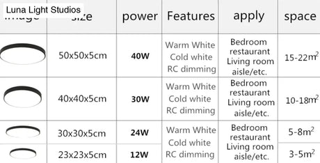 Kaley - Super Slim Led Surface Mount Light With Remote Control Ceiling