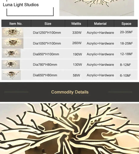 Modern LED Ceiling Lights For Living Room Master Bedroom Fixtures Home Ceiling Lamp Ceiling