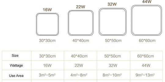 Nathaly - Ultra-Thin Square Led Surface Mount Ceiling Lamp