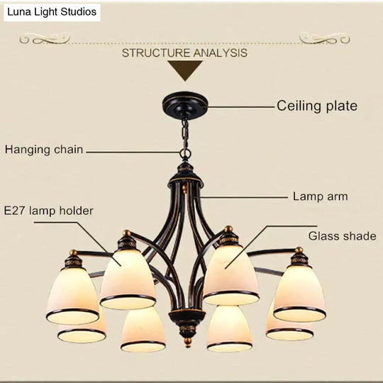 Vintage European Style Oil Rubbed Bronze 3/5/6/8 Light Glass Chandelier Shades
