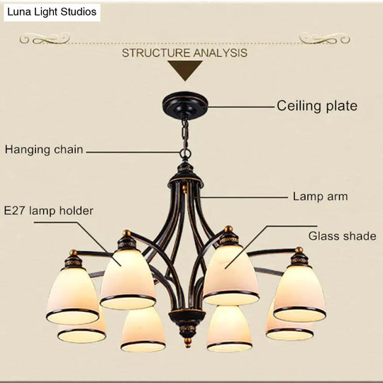Vintage European Style Oil Rubbed Bronze 3/5/6/8 Light Glass Chandelier Shades